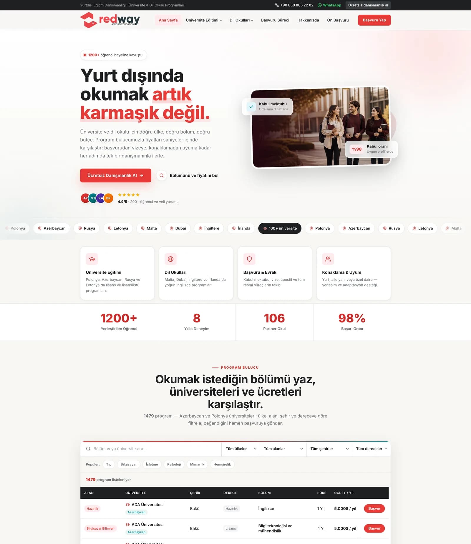Kodline tarafından tasarlanan Redway web sitesi arayüzü